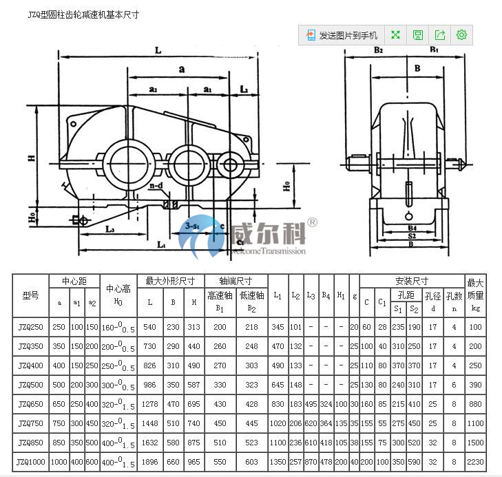 JZQ減速機(jī)安裝尺寸.jpg